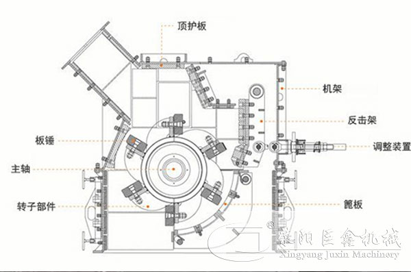 第三代制沙機(jī)結(jié)構(gòu)圖