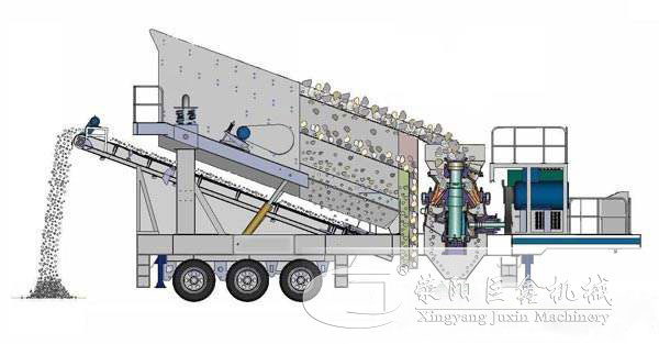 圓錐式移動(dòng)破碎站工作原理圖